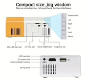 Ultra-Helldichter Mini-Projektor (3000 Lumen) - LumoBeam