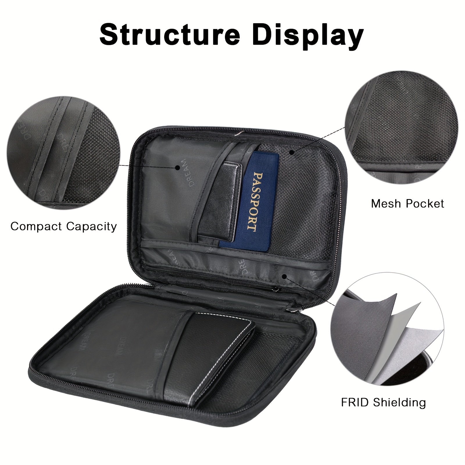 Aspyn | RFID-sicherer Familienreise-Wallet