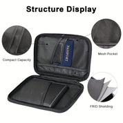 Aspyn | RFID-sicherer Familienreise-Wallet