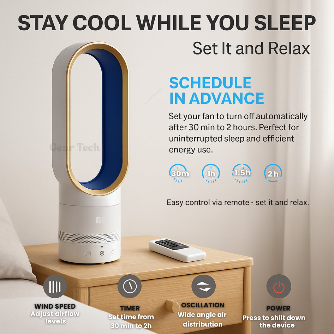 16 -Zoll -Blattless -Lüfter mit Fernbedienung 1