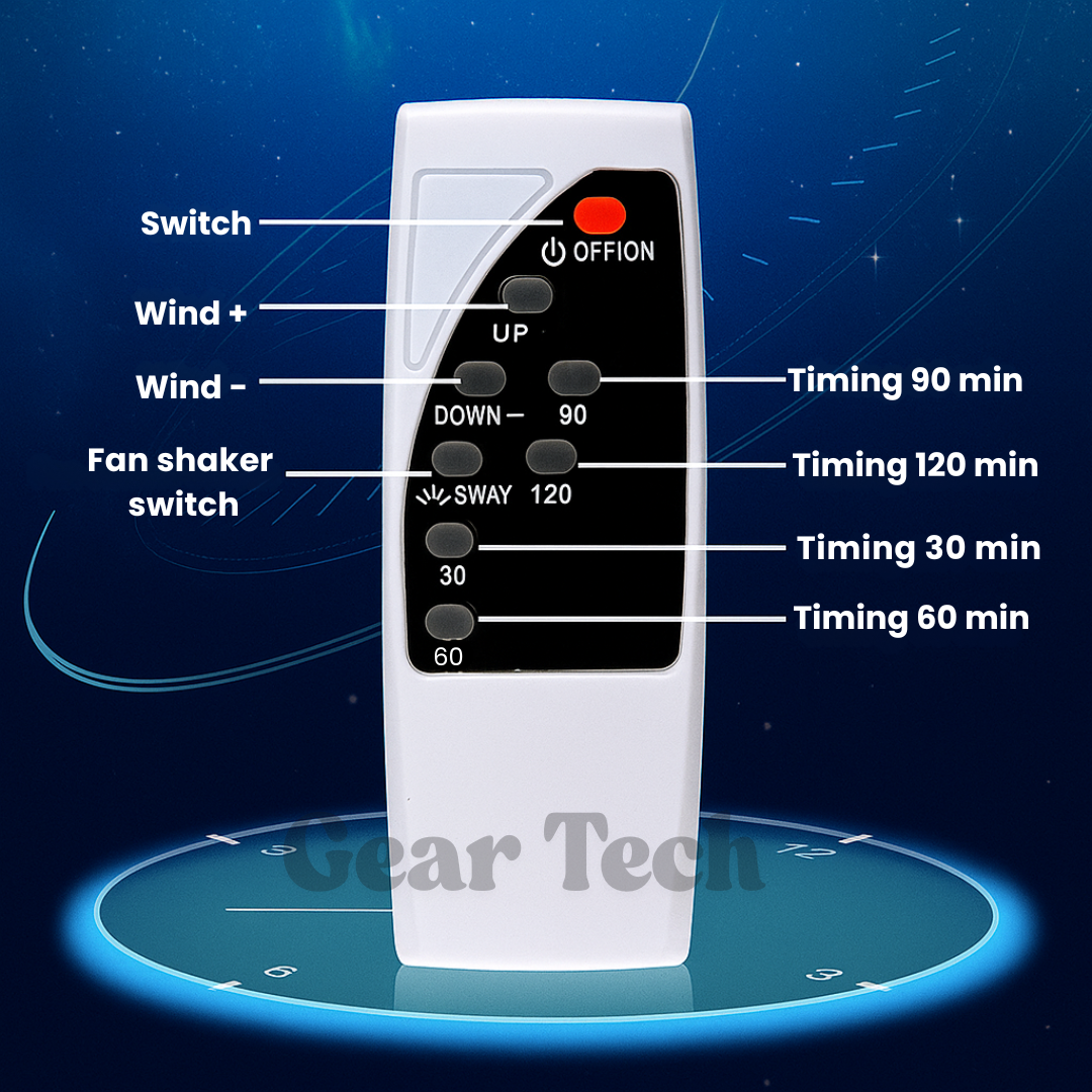 16 -Zoll -Blattless -Lüfter mit Fernbedienung 2