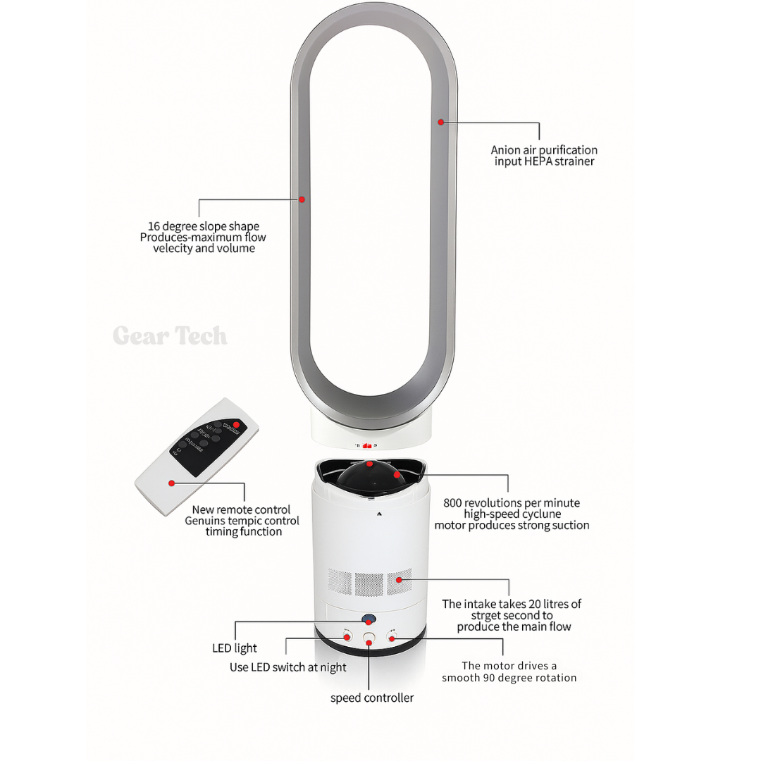16 -Zoll -Blattless -Lüfter mit Fernbedienung 4