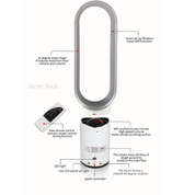 16 -Zoll -Blattless -Lüfter mit Fernbedienung 4