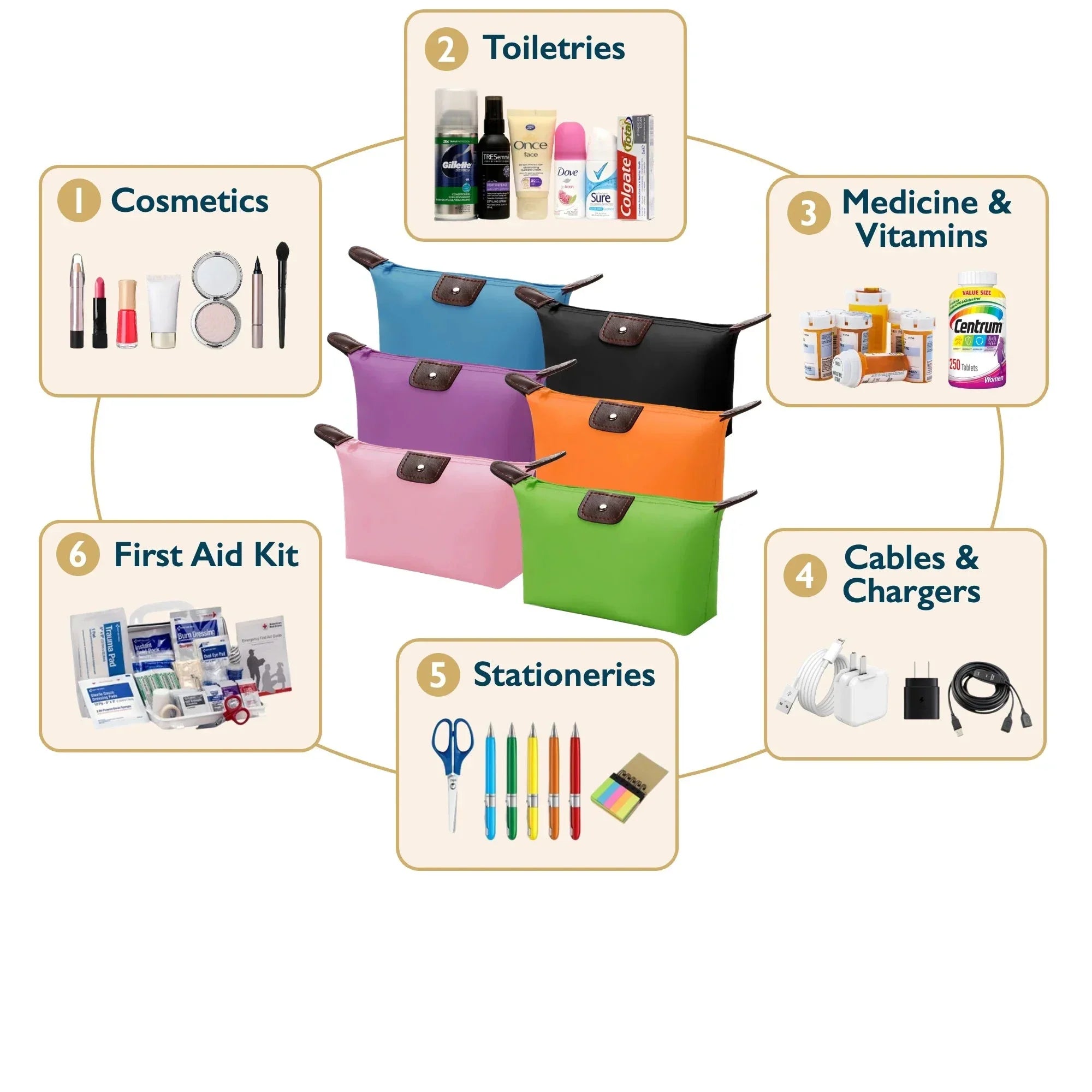 Harlee | Multifunktionale wasserdichte Kosmetik-Make-up-Toilettenreisetasche