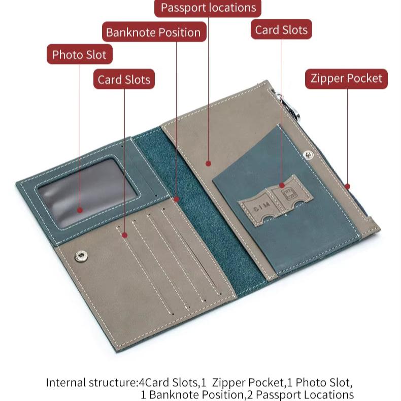 Mikaela | Echtes Leder Anti-Diebstahl Reisepasshalter Reisebrieftasche
