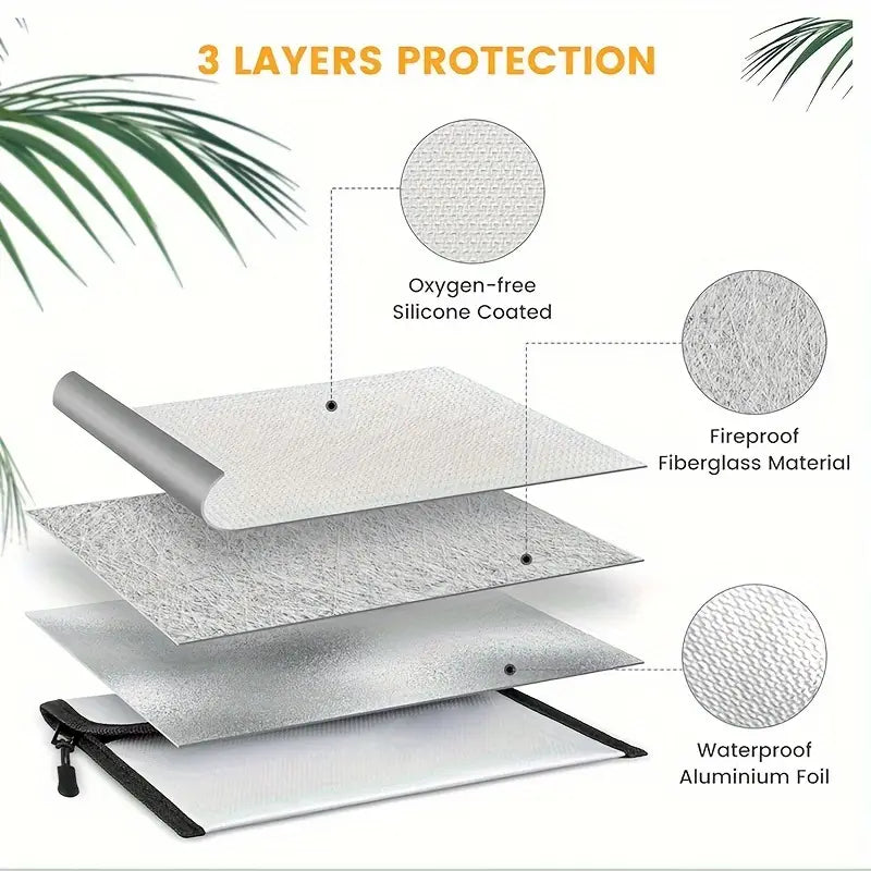 Scout | RFID-feuerfester Reisewallet