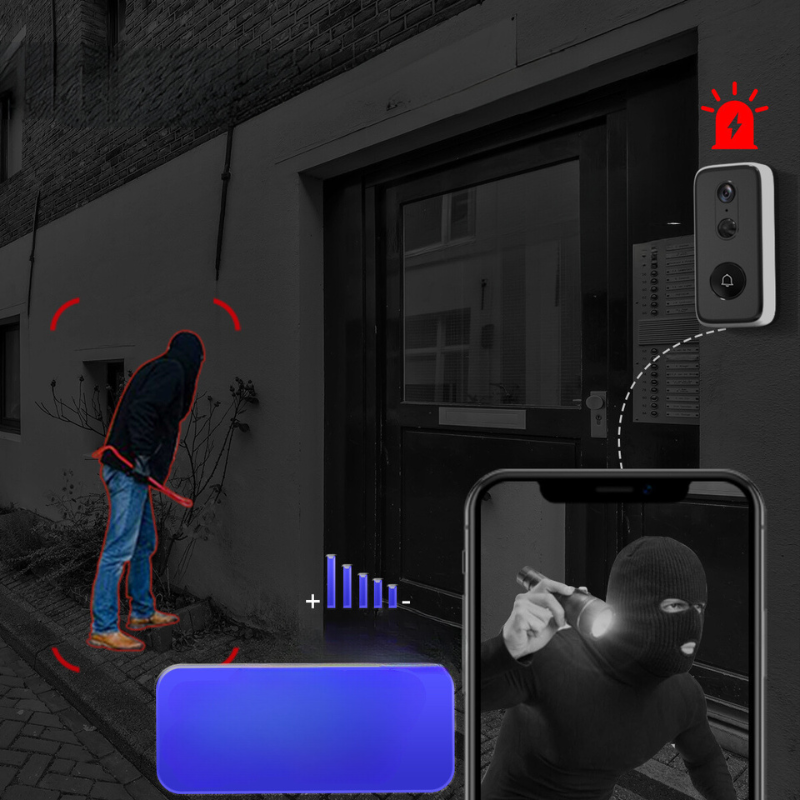 Türvision - drahtlose kluge Türklingel mit 3MP -Klarheit-4