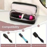 Sheila | Doppelschichtige Aufbewahrungsdesign Schönheits-Essentials Organizer