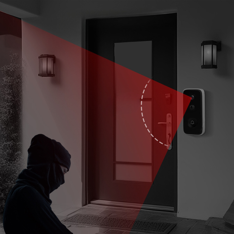 Türvision - drahtlose kluge Türklingel mit 3MP -Klarheit-3