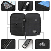 Malaysien | RFID Reisepass Geldbörse