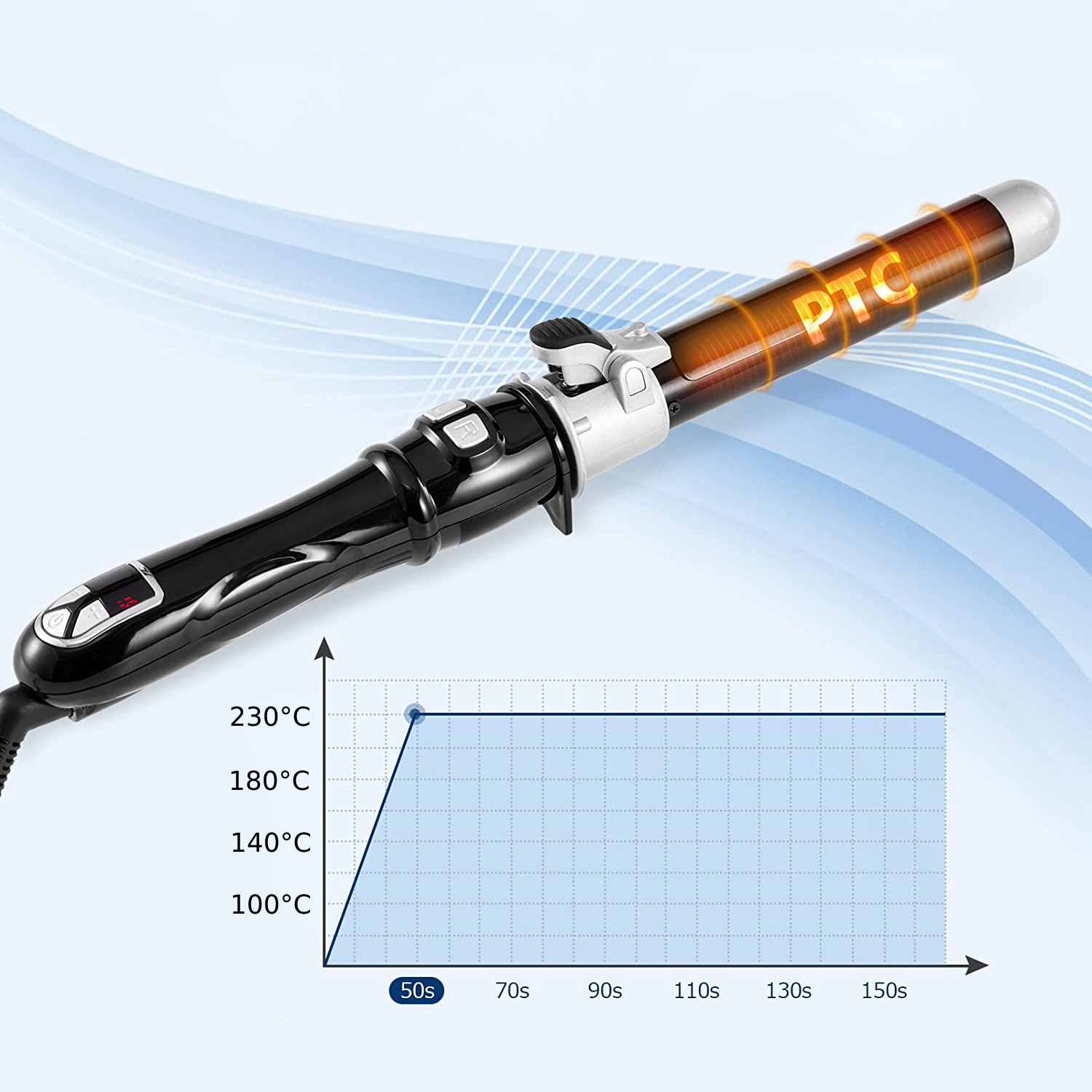 Automatisches rotierendes Curling Iron True und Safe Design - Render-6
