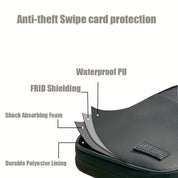 Aspyn | RFID-sicherer Familienreise-Wallet