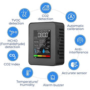AirSense Pro CO2 Kohlendioxidmonitor Luftqualitätsdetektor | Echtzeit -Warnungen - Luftqualitätsmonitor - für saubere Luft 8