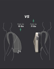 BANGE Wasserdichter Hartschalen-Rucksack mit TSA-Schloss für Business und Pendler 8