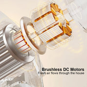 Bladeless tragbarer Klimaanlagen -Tower -Lüfter 3