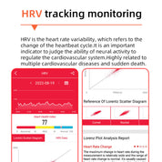 Blutzucker mit einem Klick | Blutzucker-Blutdruck-EKG | EKG HRV-Herzfrequenzmonitor Gesundheits-Smartwatch 5