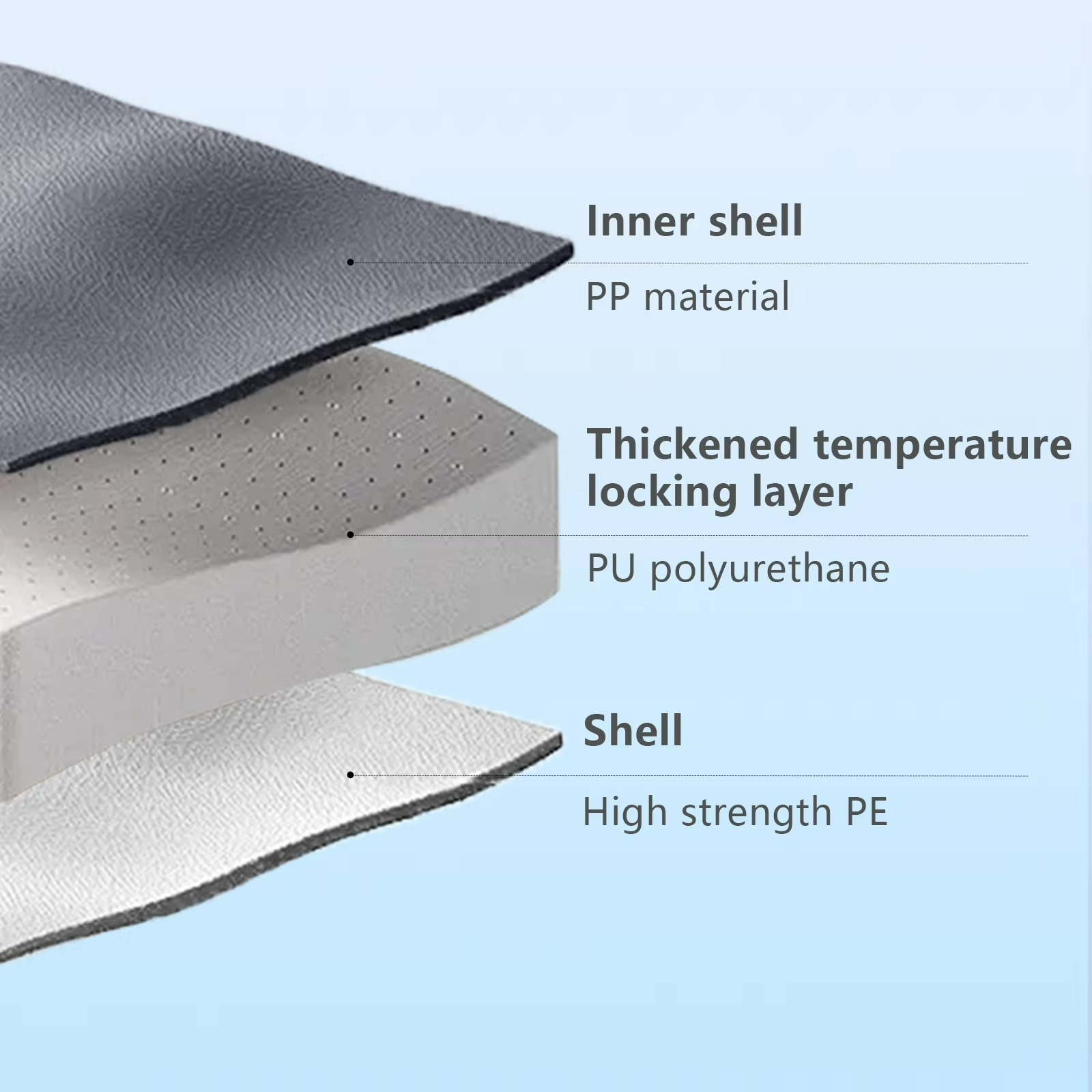Camping Ice Box große Kapazität Tragbare Kühlerbox 6