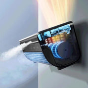 Drahtlos wiederaufladbare Klimaanlage 4