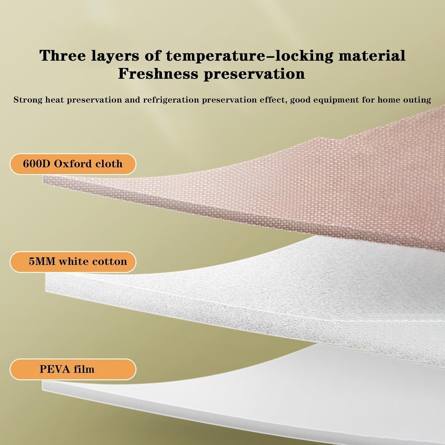 Isolierter Lebensmittelbeutel - thermischer Kühlerbeutel 4