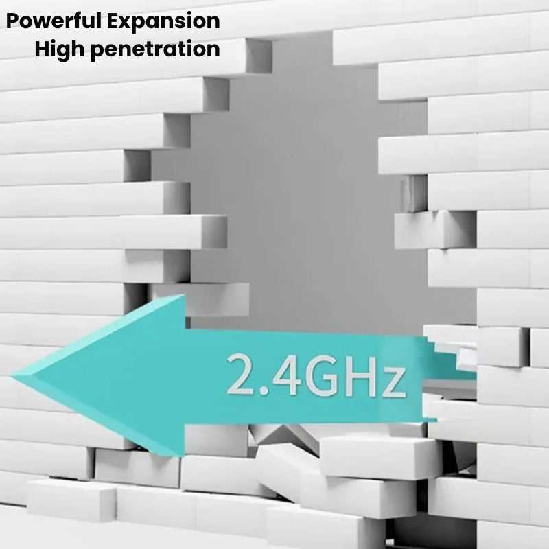 Outdoor-WLAN-Reichweitenverstärker – Ultimative Signalstärke für Ihr Gartenbüro und darüber hinaus 5