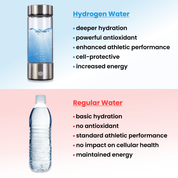 Premium -Wasserstoffwasserflasche 1