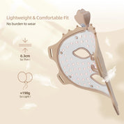 Glowmask Pro-fortgeschrittene Anti-Aging-Therapie-4