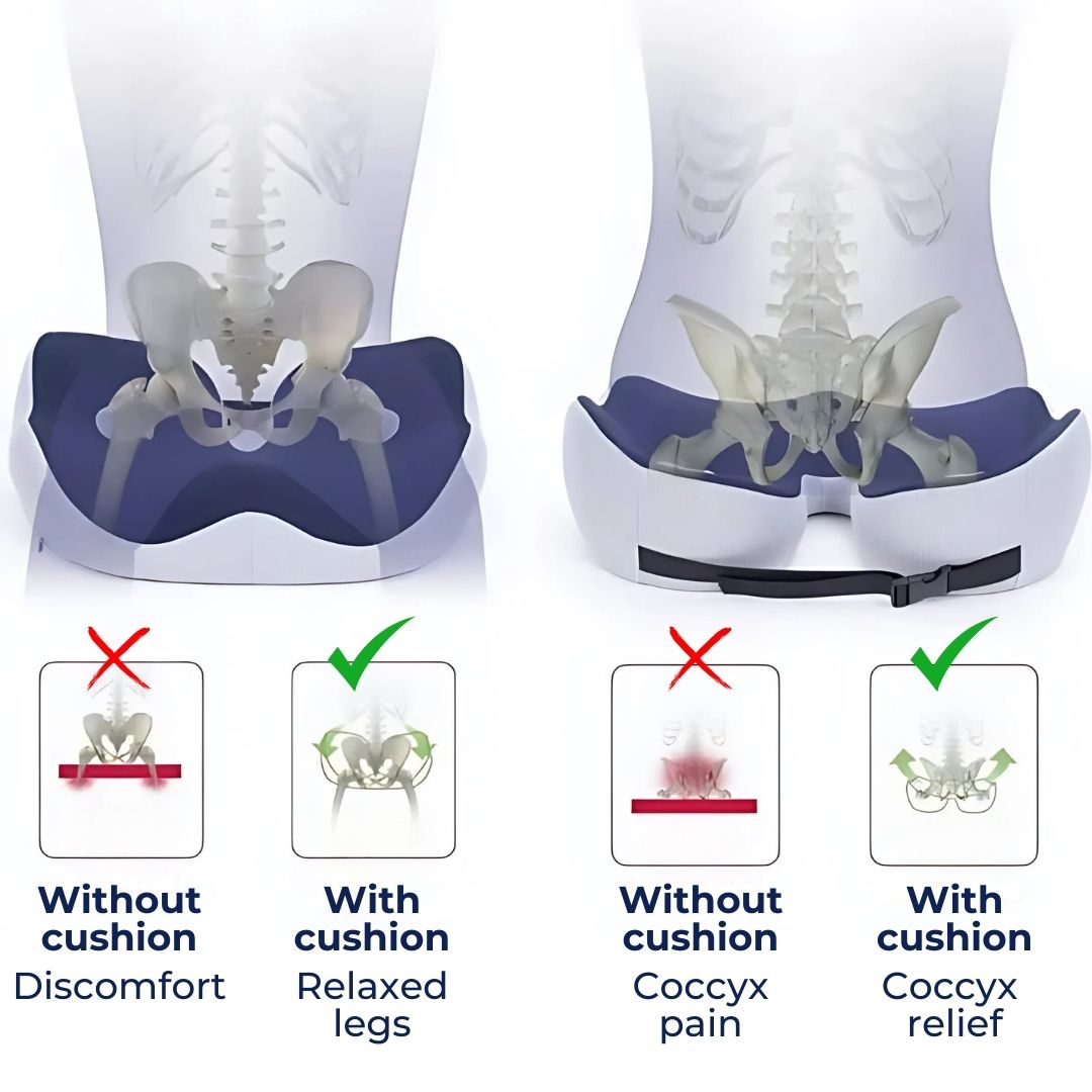 SITSMART Einstellbarer Speicherschaum Sit Knochenrelief | Sitzkissen für Steißbeindruckschmerzen - Haltungsunterstützung in Bürostühle 8