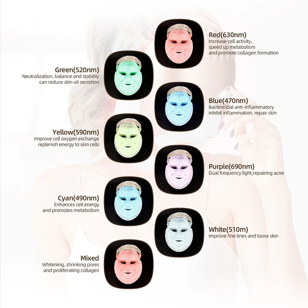 Glowmask-7-Farben-LED-Hauttherapie-3