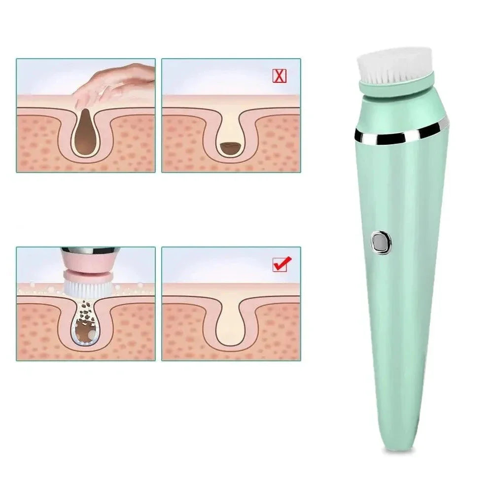 Radiant360-4-in-1 Sonic Skin Cleanser-3