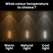 Solarbetriebene Außenlampe mit PIR-Bewegungssensor – IP68 wasserdicht, energieeffiziente Aussenleuchten für Sicherheit und Komfort 7