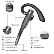 Trucker Dual Mic Wireless Bluetooth 5.1 Rauschunterdrückungs -Headset/Ohrhörer 3
