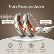 USB -wiederaufladbare Bluetooth -Hörgerät -Kopfhörer für Senioren 3