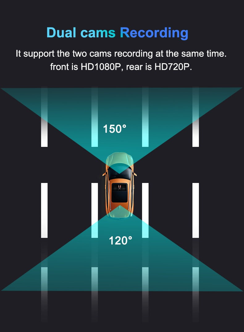 Dashcam 4K vorne & hinten | Nachtsicht & 24h-Parkmodus | DriveCam | F1.8 Linse