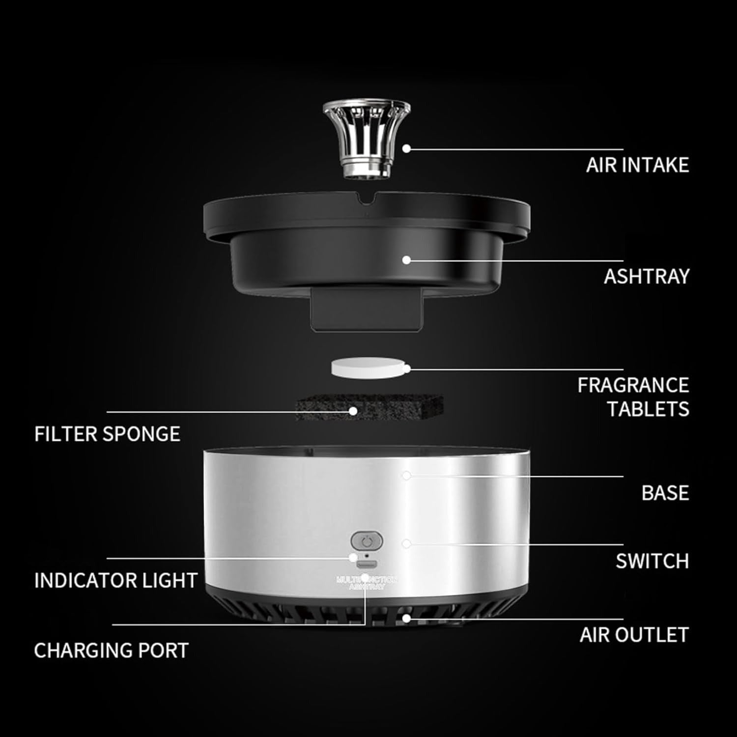 Elektrischer rauchloser Aschenbecher