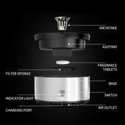 Elektrischer rauchloser Aschenbecher